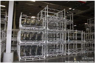 與眾不同 用航空技術(shù) 航空材質(zhì)和尖端科技造汽車(chē)參觀(guān)特斯拉model s和新款model x生產(chǎn)工廠(chǎng)